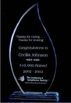 Custom Engraved Flame Series on Acrylic Base